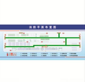 消防平面布置图