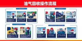 油气回收操作流程展示