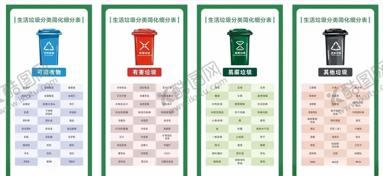 编号：32515706271203266495【酷图网】源文件下载-垃圾分类