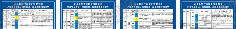 编号：10909107050128198659【酷图网】源文件下载-矿山风险管控责任牌