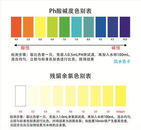 PH酸碱度色别表残留余氯色别