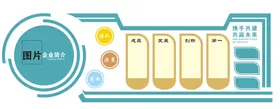 企业文化墙