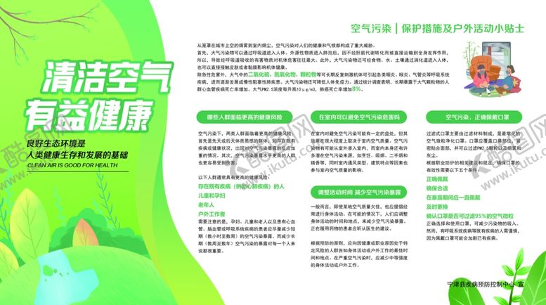 编号：70917601220713112751【酷图网】源文件下载-空气污染和环境保护海报展板