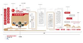 新时代文明实践文化墙