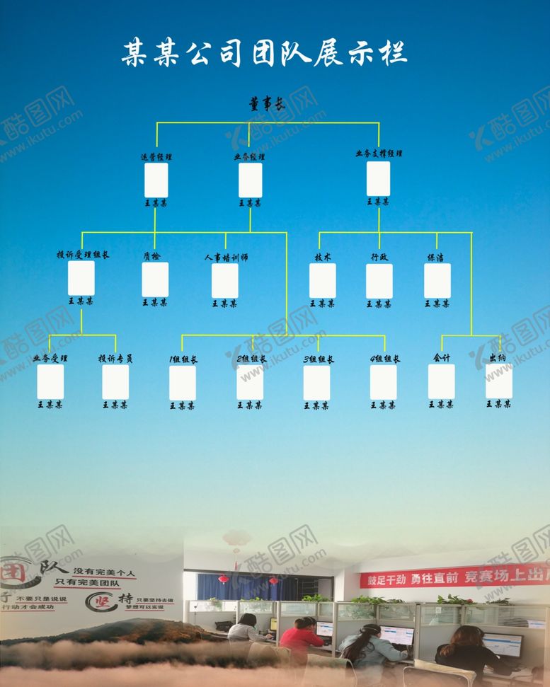 编号：37561309211507594755【酷图网】源文件下载-公司框架管理团队展示框