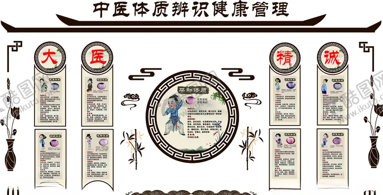 编号：57980206250626254930【酷图网】源文件下载-体质辨识