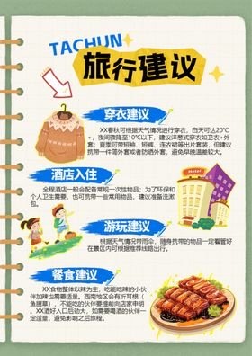 旅游攻略海报