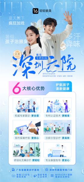 腋臭医院六大优势海报