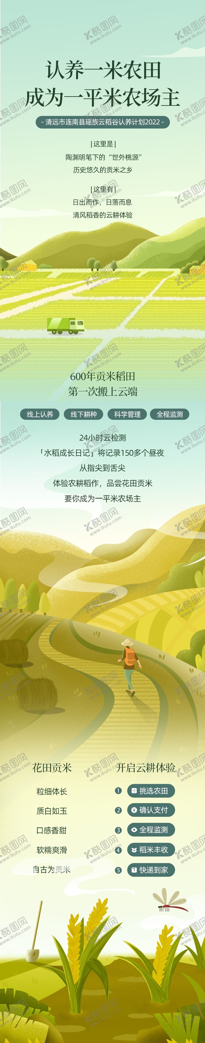 编号：77642611210202366640【酷图网】源文件下载-数字乡村产品长图