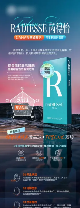 RADIESSE芮得怡产品介绍