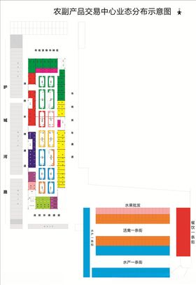 农副广告标识区域图
