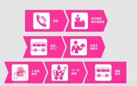 小图标