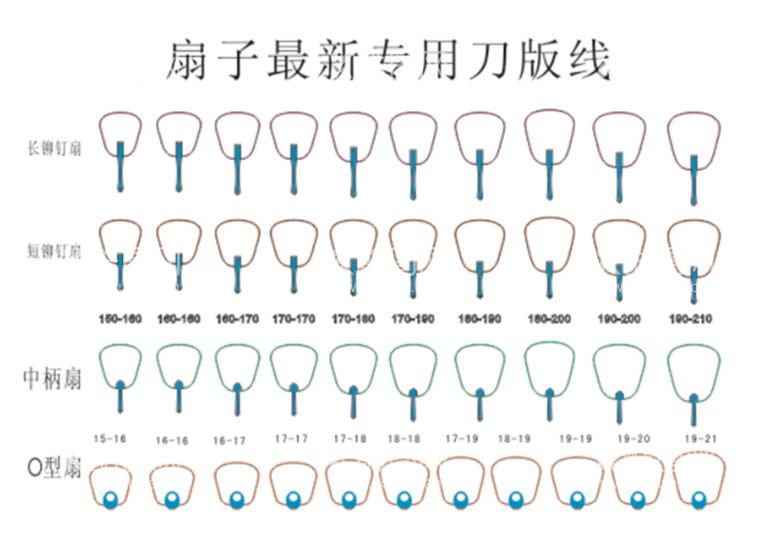 编号：91670102021433215647【酷图网】源文件下载-2021年最新扇子模具