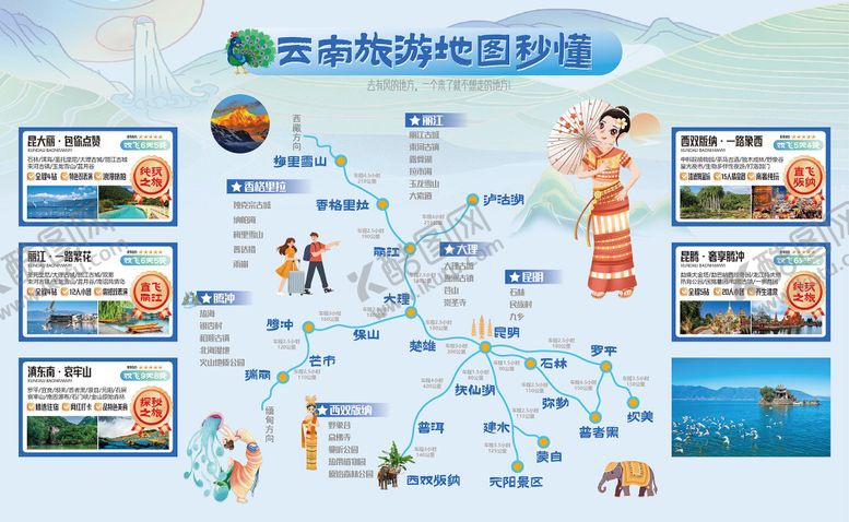 编号：35461809192233246836【酷图网】源文件下载-云南旅游攻略地图