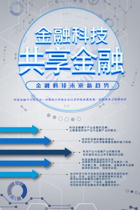  科技风金融银行ETC办卡流程