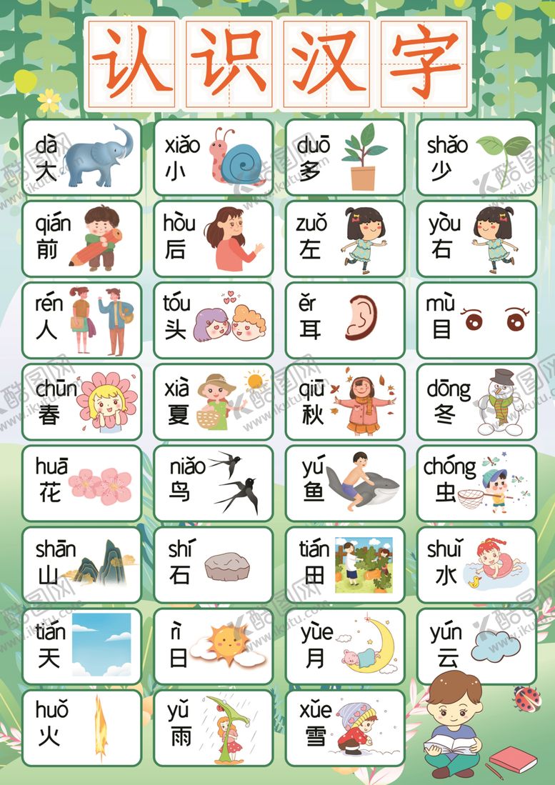 编号：22864009110449154052【酷图网】源文件下载-幼儿识字挂图