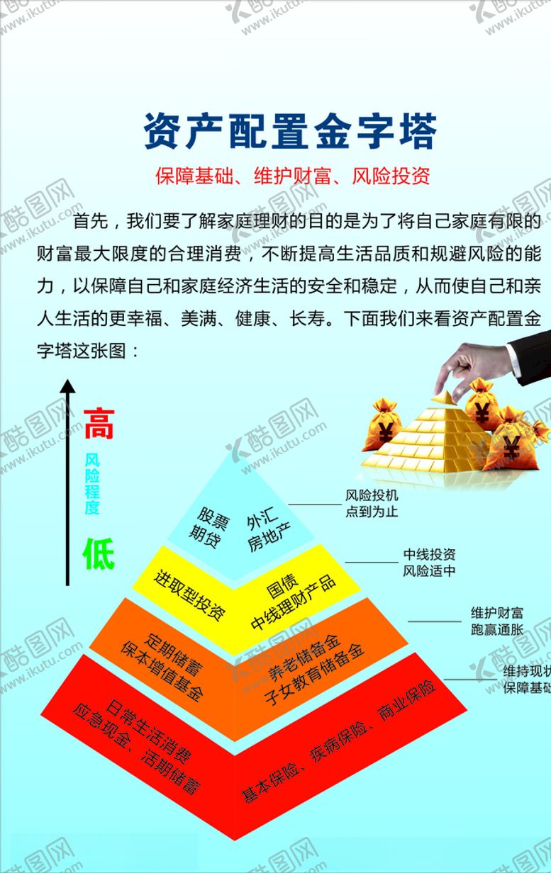 编号：36602706191536382767【酷图网】源文件下载-理财