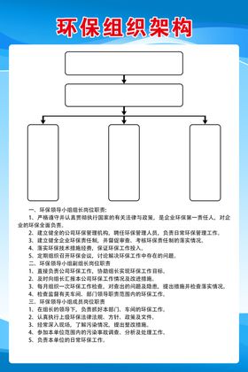 环保组织架构图