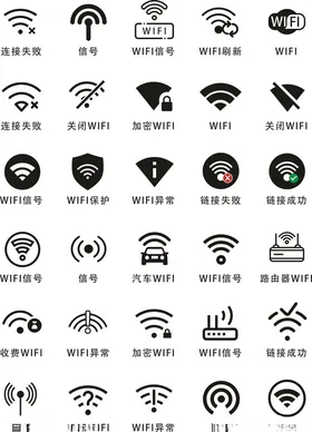 wifi图标