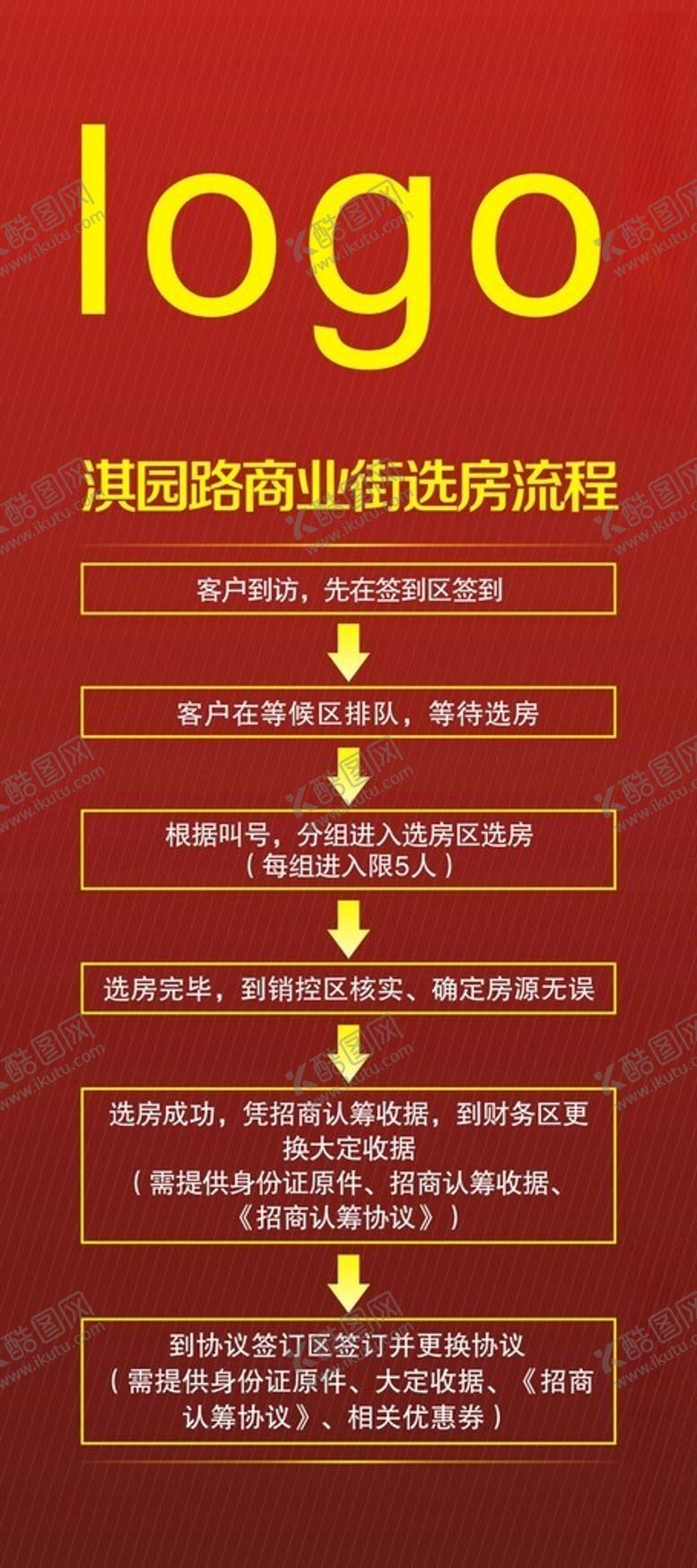 编号：18034312110900369146【酷图网】源文件下载-选房流程