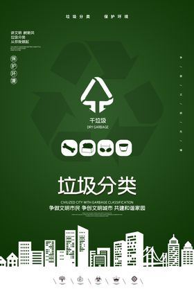 垃圾分类