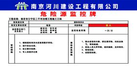 超标准洪水风险源监控牌