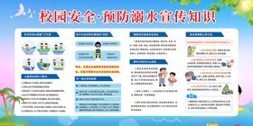校园安全培训宣传海报