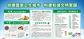 创文创卫宣传栏