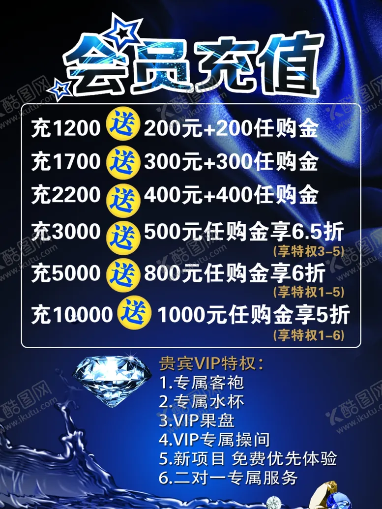 编号：50711104210714518869【酷图网】源文件下载-美发店充值