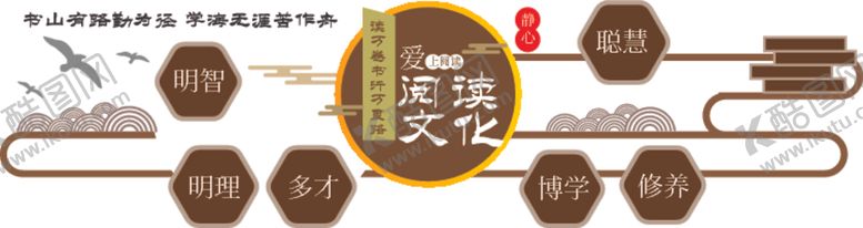 编号：52751206290419172788【酷图网】源文件下载-图书馆文化墙