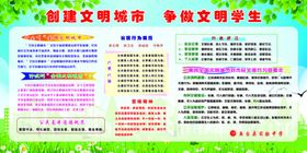 创建全国文明城市