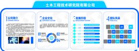 企业文化墙