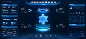 智慧监测综合驾驶舱UI设计