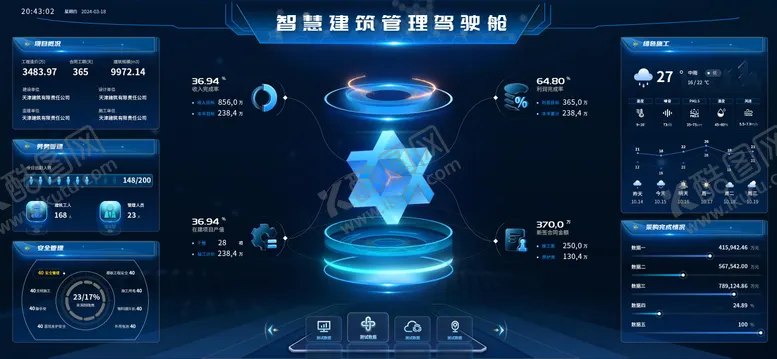 编号：42832506151723529376【酷图网】源文件下载-智慧建筑可视化驾驶舱大屏
