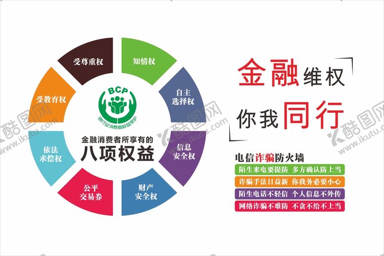 编号：41554412041828339669【酷图网】源文件下载-银行八项权益