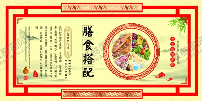 编号：19835106142312452110【酷图网】源文件下载-膳食搭配
