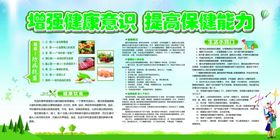 健康饮食展板