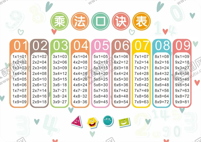 编号：84293710161214447955【酷图网】源文件下载-乘法口诀表