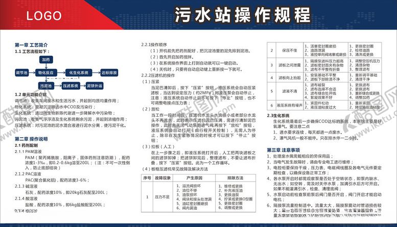 编号：61081707131559343517【酷图网】源文件下载-污水站操作制度