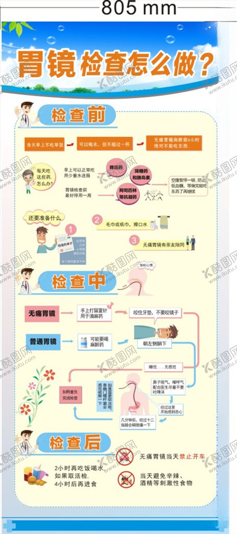 编号：48065910091926291836【酷图网】源文件下载-胃镜检查
