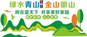 绿水青山就是金山银山