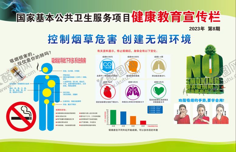 编号：64661112182205445784【酷图网】源文件下载-吸烟危害宣传栏