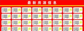 小狗信息板