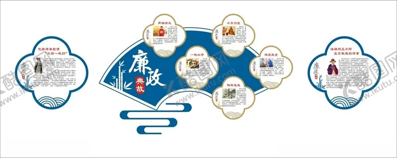 编号：86957802202110106601【酷图网】源文件下载-廉政典故
