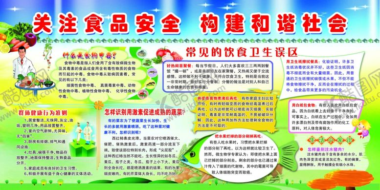 编号：32302403151906599741【酷图网】源文件下载-关注食品安全