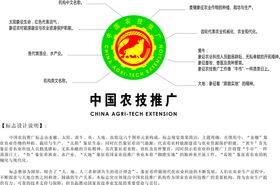 中国农技推广logo