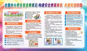 中小学安全教育日图片