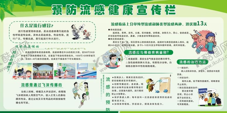 编号：21111801170851031105【酷图网】源文件下载-预防流感宣传栏