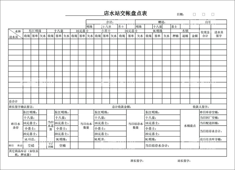 编号：70120012211455534589【酷图网】源文件下载-水站盘点表