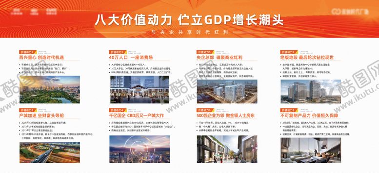 编号：80888511202203331094【酷图网】源文件下载-地产展板海报